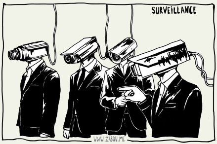 surveillance state